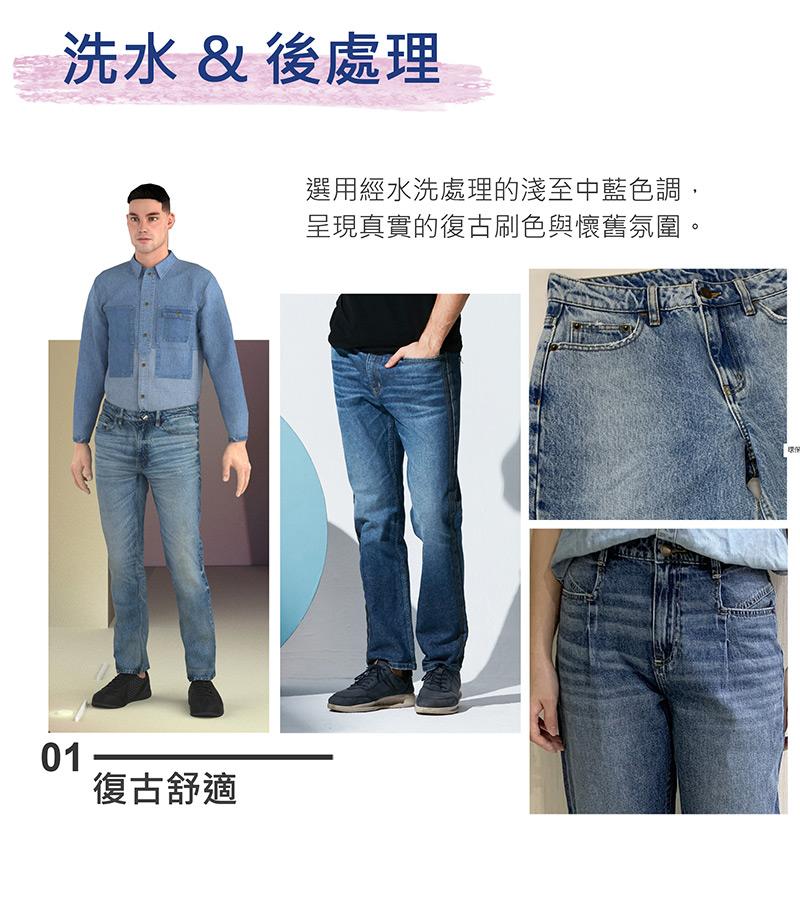 03-Wash n finish-中-1